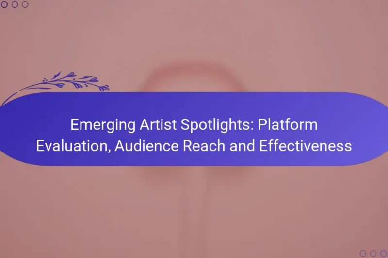 Emerging Artist Spotlights: Platform Evaluation, Audience Reach and Effectiveness