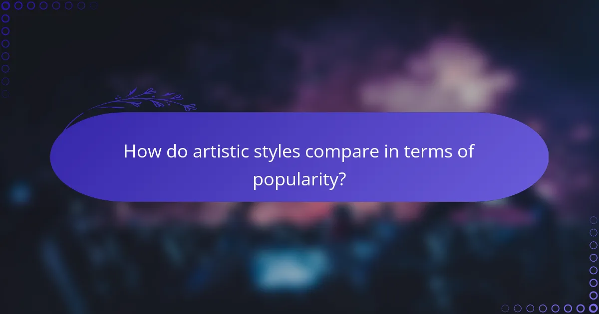 How do artistic styles compare in terms of popularity?