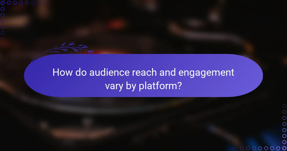 How do audience reach and engagement vary by platform?