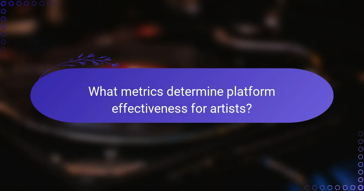 What metrics determine platform effectiveness for artists?